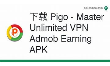 Pigo - Master Unlimited VPN Admob Earning for Android - Download the APK from Habererciyes